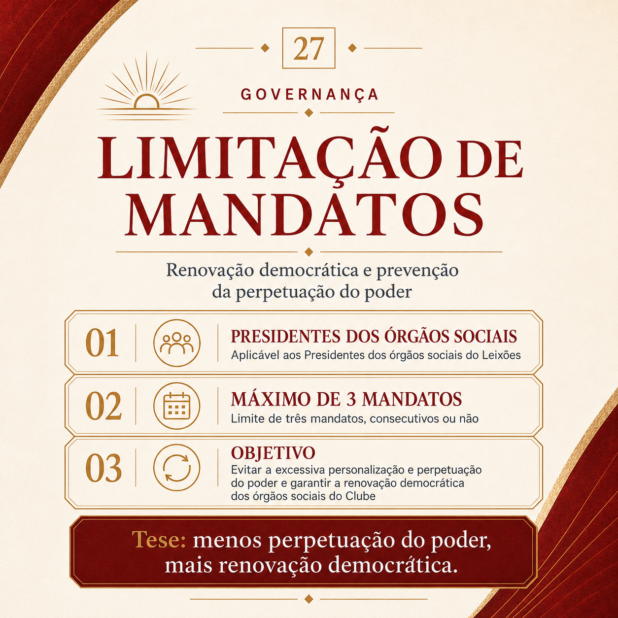 Limitação de mandatos — resumo visual