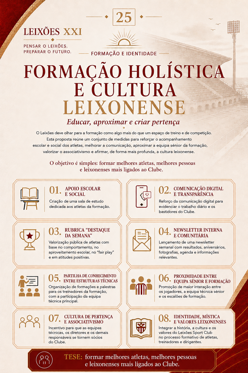 Formação holística e cultura leixonense — resumo visual