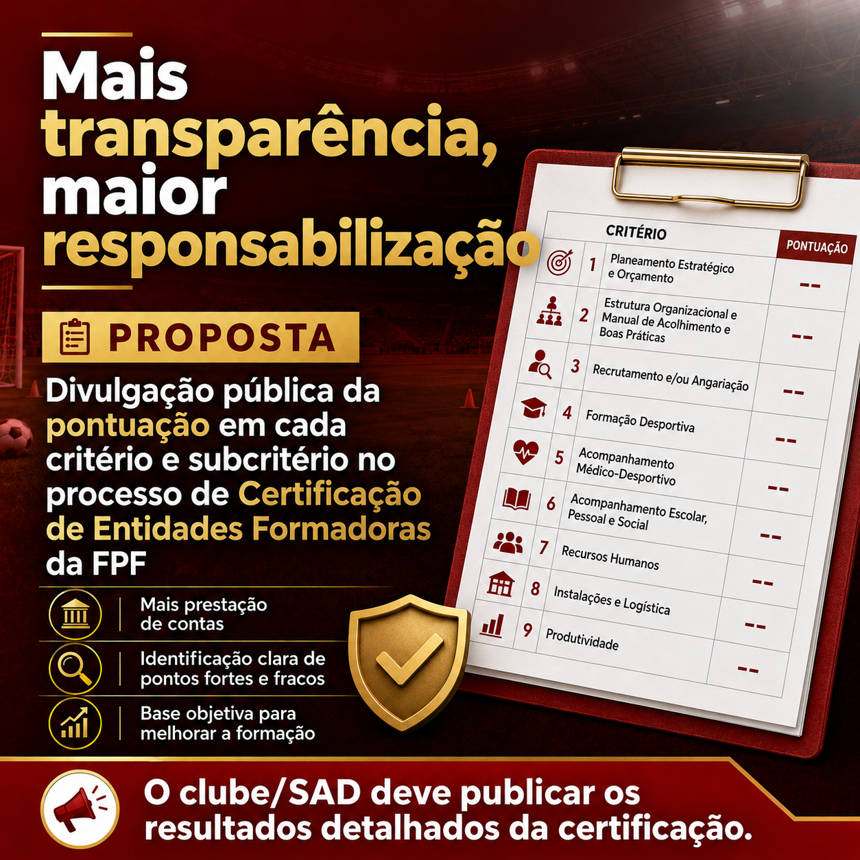 Mais transparência, maior responsabilização — critérios de certificação