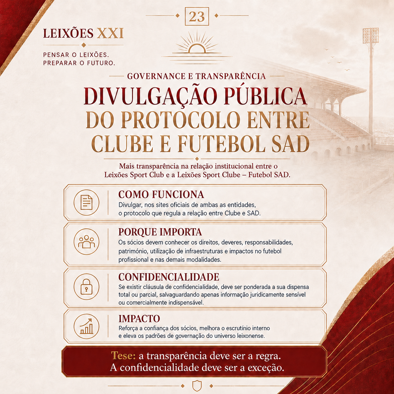 Divulgação pública do protocolo entre Clube e Futebol SAD — resumo visual